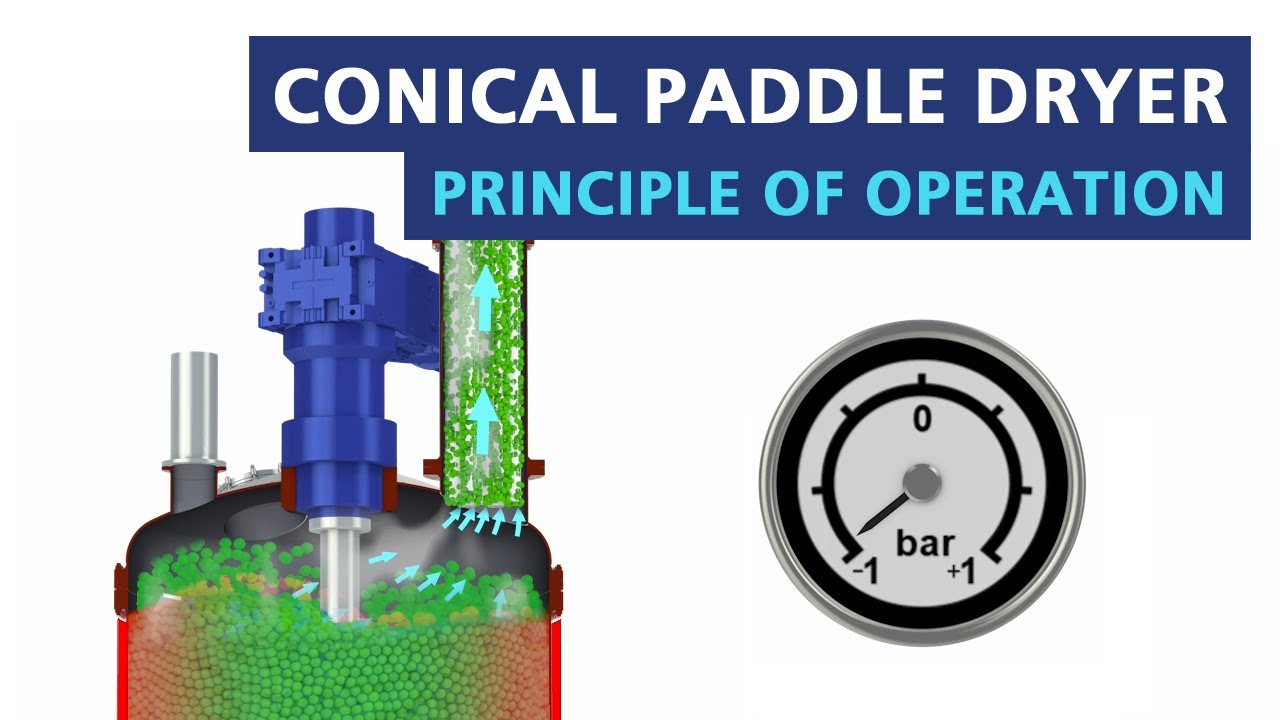 Conical Paddle Dryer (CPD)