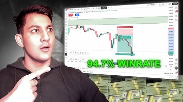 The 4H Pattern Nobody Talks About - 4H , 15M Strategy