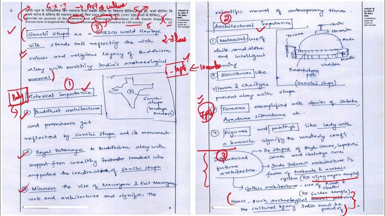 UPSC toppers answer copy analysis AIR 2 ANIMESH PRADHAN #strategy #ias ...