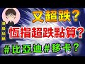 【恆指點睇】21｜又超跌？恆指超跌點算？05/07｜中國海洋石油｜吉利汽車｜福萊特玻璃｜週大福｜移卡｜海底撈｜長實集團｜藥明生物｜維亞生物｜納斯達克｜市場觀察｜科網股｜港股買賣｜港股入門｜技術指標