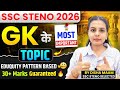 SSC Steno Gk Most Important Topics for Exam | SSC Steno GK Preparation | SSC Steno GK Topics