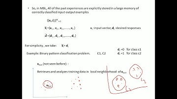MEMORY BASED LEARNING
