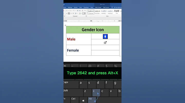 How to Insert Gender Icon Using Keyboard