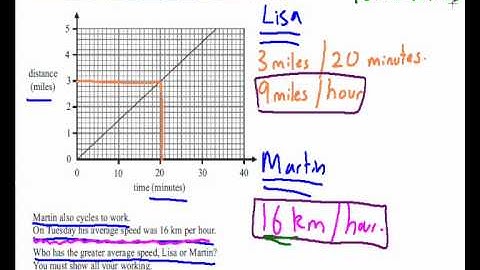 Edexcel GCSE Maths Modular Higher Unit 2   November 2011   Q9