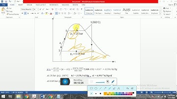 rankine cycle superheated problem(vapour power cycle)