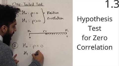 Edexcel A Level Maths : 1.3 Hypothesis Testing for Zero Correlation