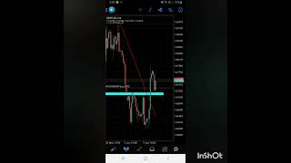 Rfx Student, Analysed And Killed Cad News