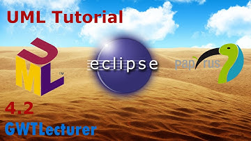UML Tutorial 4.2 - Basics of Modelling Java Abstract Classes in Eclipse with Papyrus