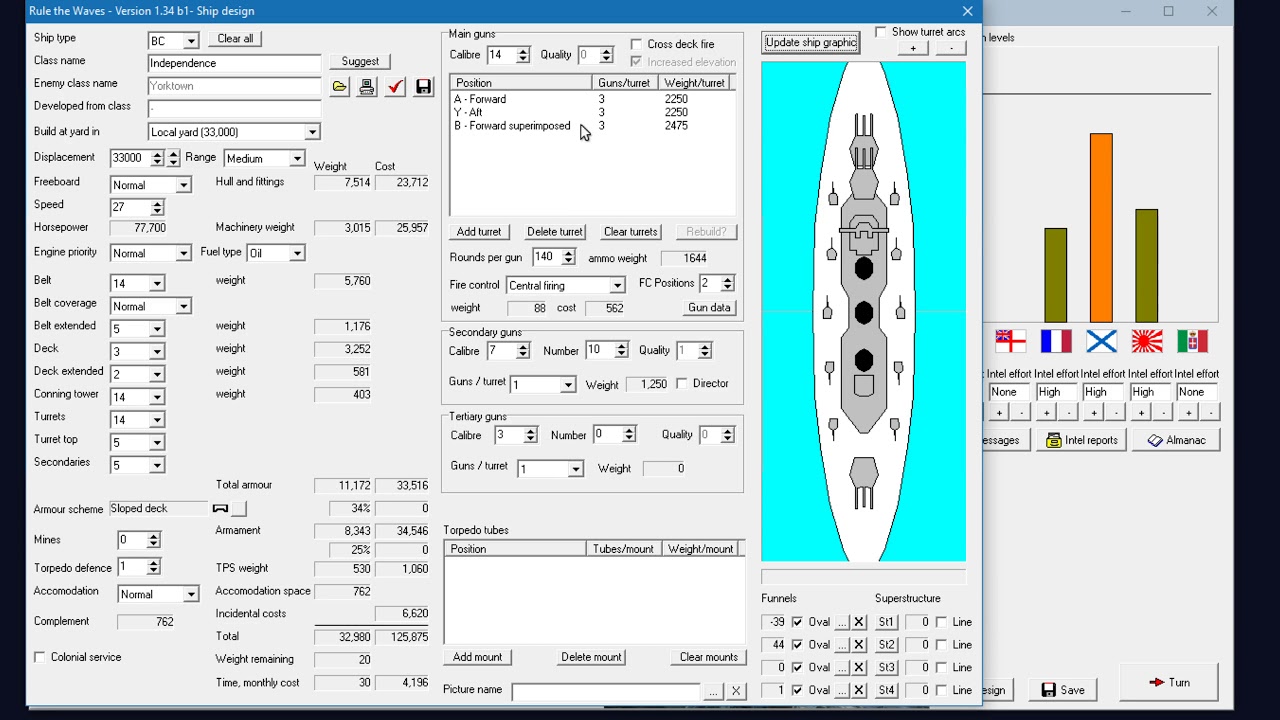 Rusty Rule the Waves Part 10: Russia - YouTube
