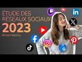 Tude des rseaux sociaux 2023  prparer votre stratgie social media 2024