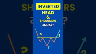 Inverted Head and Shoulders Pattern in Hindi #chartpatterns