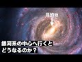 【修羅】銀河系の中心へ移動した太陽系の末路....