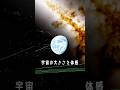 宇宙の大きさがよくわかる動画 #宇宙 #4k