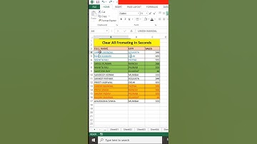 How To Clear All Formatting In Second #shorts #excel #exceltips #exceltutorial #msexcel #exceltrick