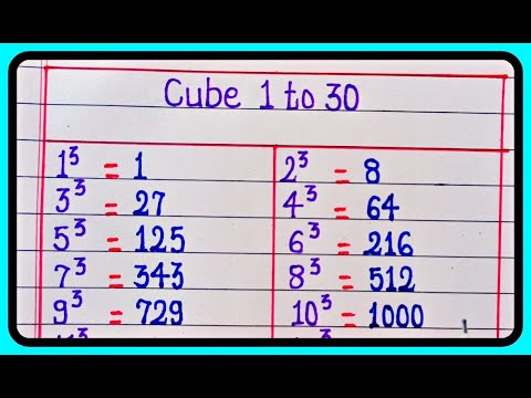 Cube 1 to 30 | Learn Cube 1 to 30 list | 1 to 30 Cube | - YouTube