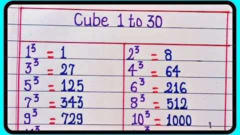 Cube 1 to 30 | Learn Cube 1 to 30 list  | 1 to 30 Cube |