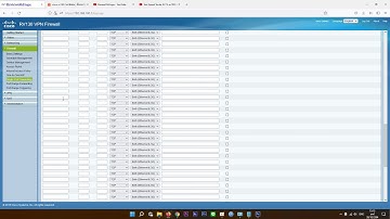 View Menu Cisco RV130 VPN Router