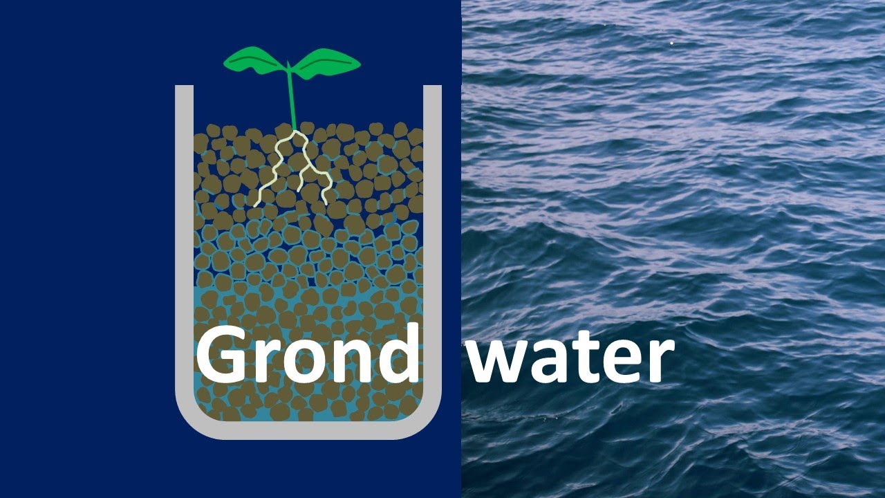 Grondwater