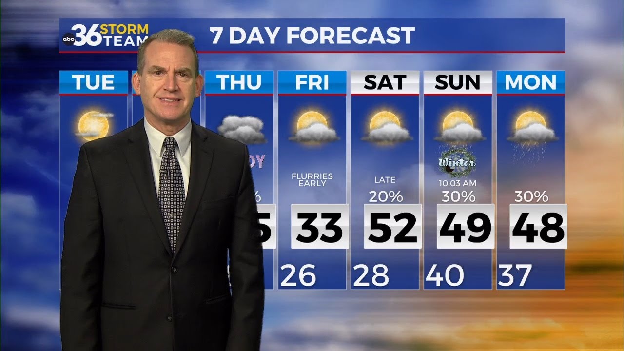 Deep freeze departs quickly into the mid-week - YouTube