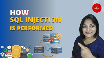 Performing SQL Injection | Cyber Security Tutorial @CodingStuntsOfficial