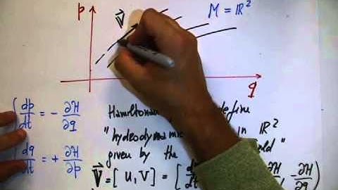 Lagrangians & Hamiltonians 3/6: Hydrodynamic interpretation of Hamiltonian flows