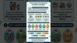 UPTET 2026 CDP | Socialisation Process Explained | Important Theories & Questions | learn constant