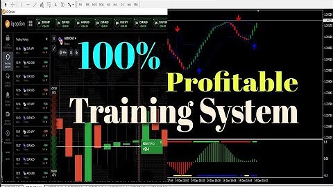 Non Repaint Arrow Indicator trading system [100% profitable Working guaranteed 2023