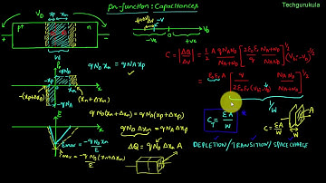 Electronic Devices  pn junction capacitance   Depletion and Diffusion