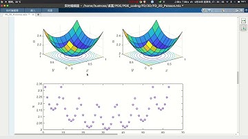 git + ubuntu + Poisson equation + finite difference method