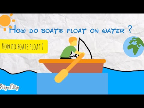 how do boats float 🚤|| Archimedes principle || animated video