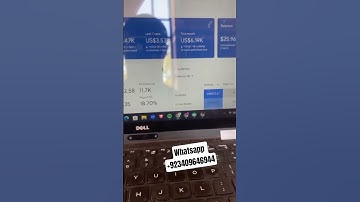 Adsense Loading 2025 | Adsense Loading Methods 2025 | Shahid Academy #adsense #adsenseblogger