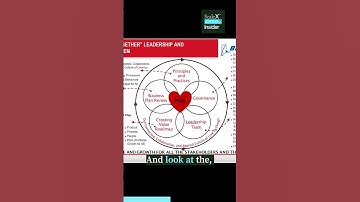 Command control leadership is finished with Alan Mulally #podcast #business