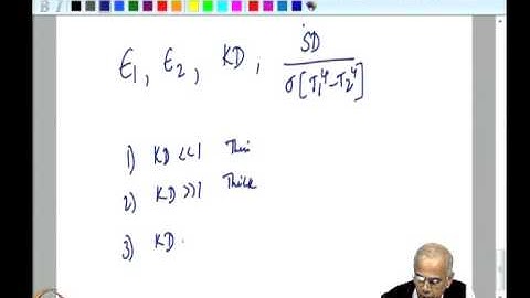 Mod-04 Lec-32 Radiation with internal heat source