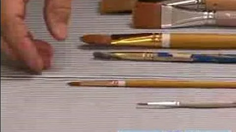 How to Paint with Acrylic Paint : Choosing an Acry...