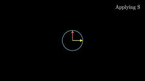 SVD Visualization: Stretch Matrix