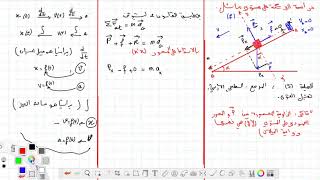 إنطلاق التسجيلات في حصص الزوم للمزيد من المعلومات تواصلو معي عبر الانستغرام او الفيسبوك الفيديو مسرع