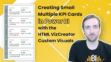 Small Multiple KPI Cards in Power BI with the HTML VizCeator Custom Visuals