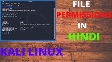 File Permissions In Kali Linux Made Easy In Hindi!!!