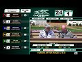 Canterbury Park 8-9-2026