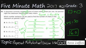 3rd Grade STAAR Practice Representing Multiplication and Division (3.5B - #4)