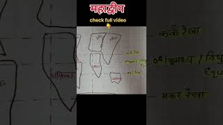 महाद्वीप world geography #rpsc #2ndgrade #shorts #shortvideo #trending #viralvideo