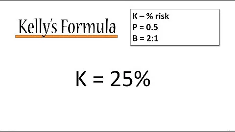 Kelly's formula