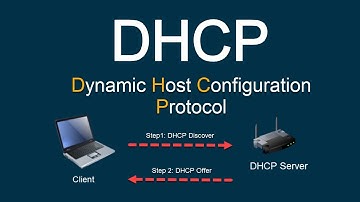DHCP Guide: How Dynamic Host Configuration Protocol (DHCP) works