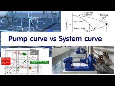 EP#03-การรวม Pump performance curve กับ System curve