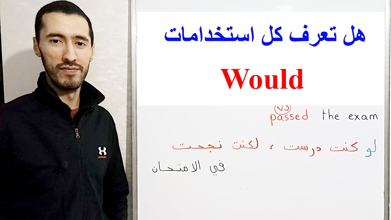 تعلم المعاني المتعددة لـ Would في الإنجليزية