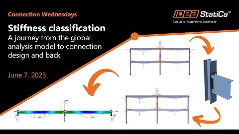 Connection Wednesdays – Stiffness classification