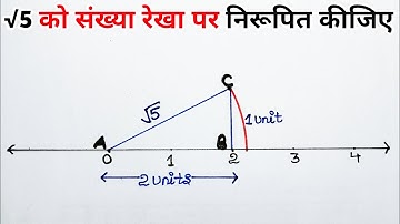 रूट 5 को संख्या रेखा पर निरूपित कीजिए | √5 को संख्या रेखा पर दर्शाए