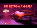 Back to the 80s Retro Electro Synthwave Music Mix