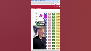 How You Can Scale Your Content Creation, Production and Distribution