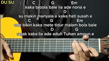 Tutorial Chord Gitar Mudah TABOLA BALE - SILET OPEN UP ft JACSON ZERAN,JUAN REZA&DIVA AUREL